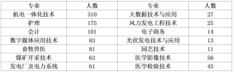 微信截圖_20230323105208